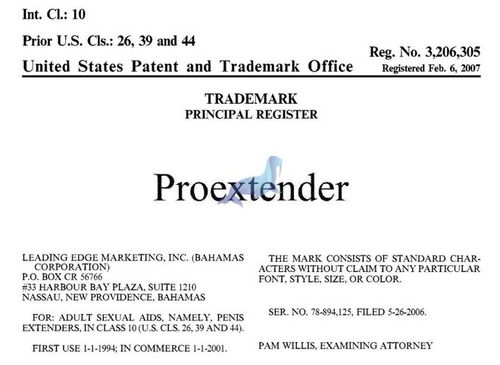 23 cv 21333,sriplaw律所代理proextender 成人用品商标起诉